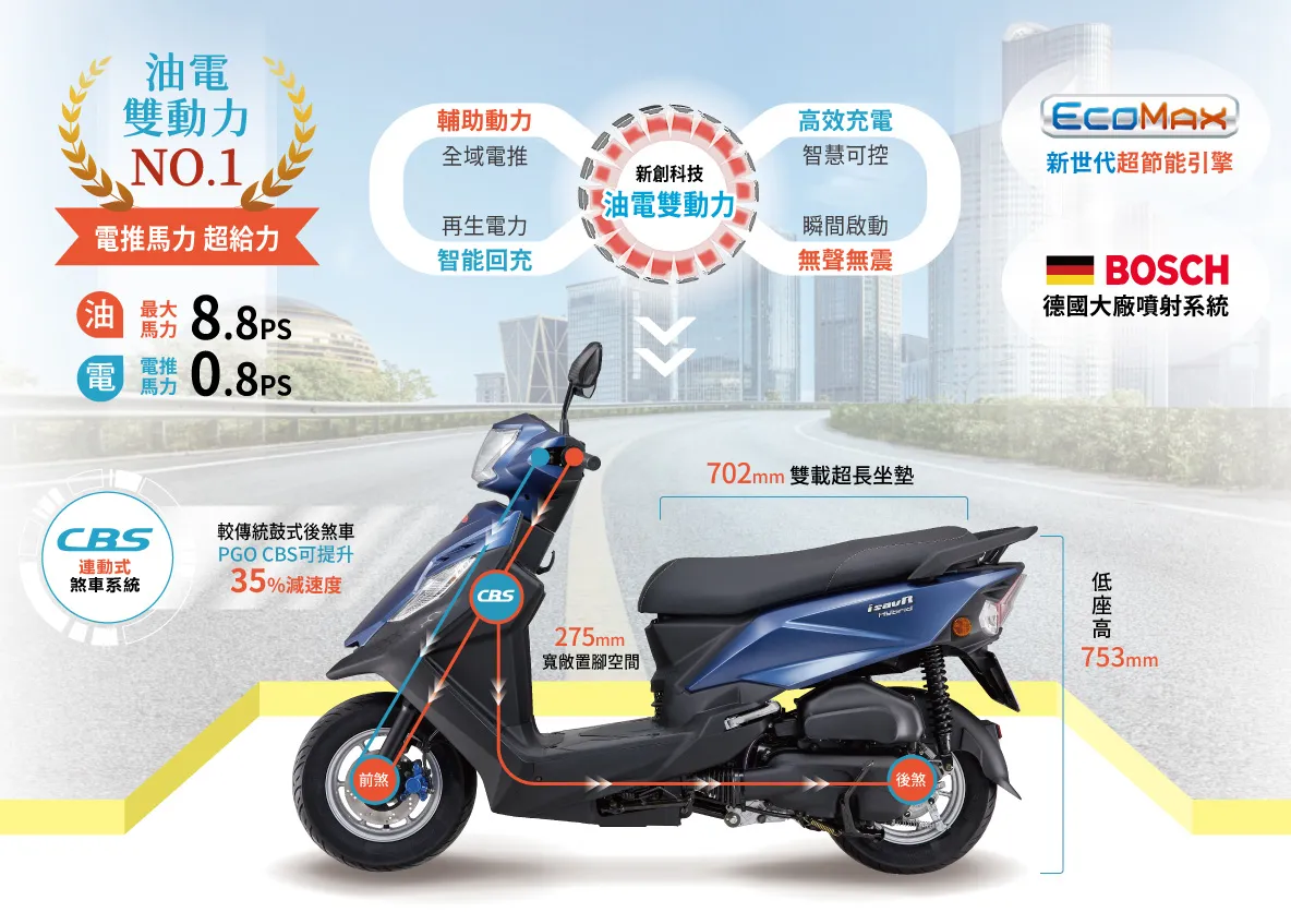 油電雙動力-s